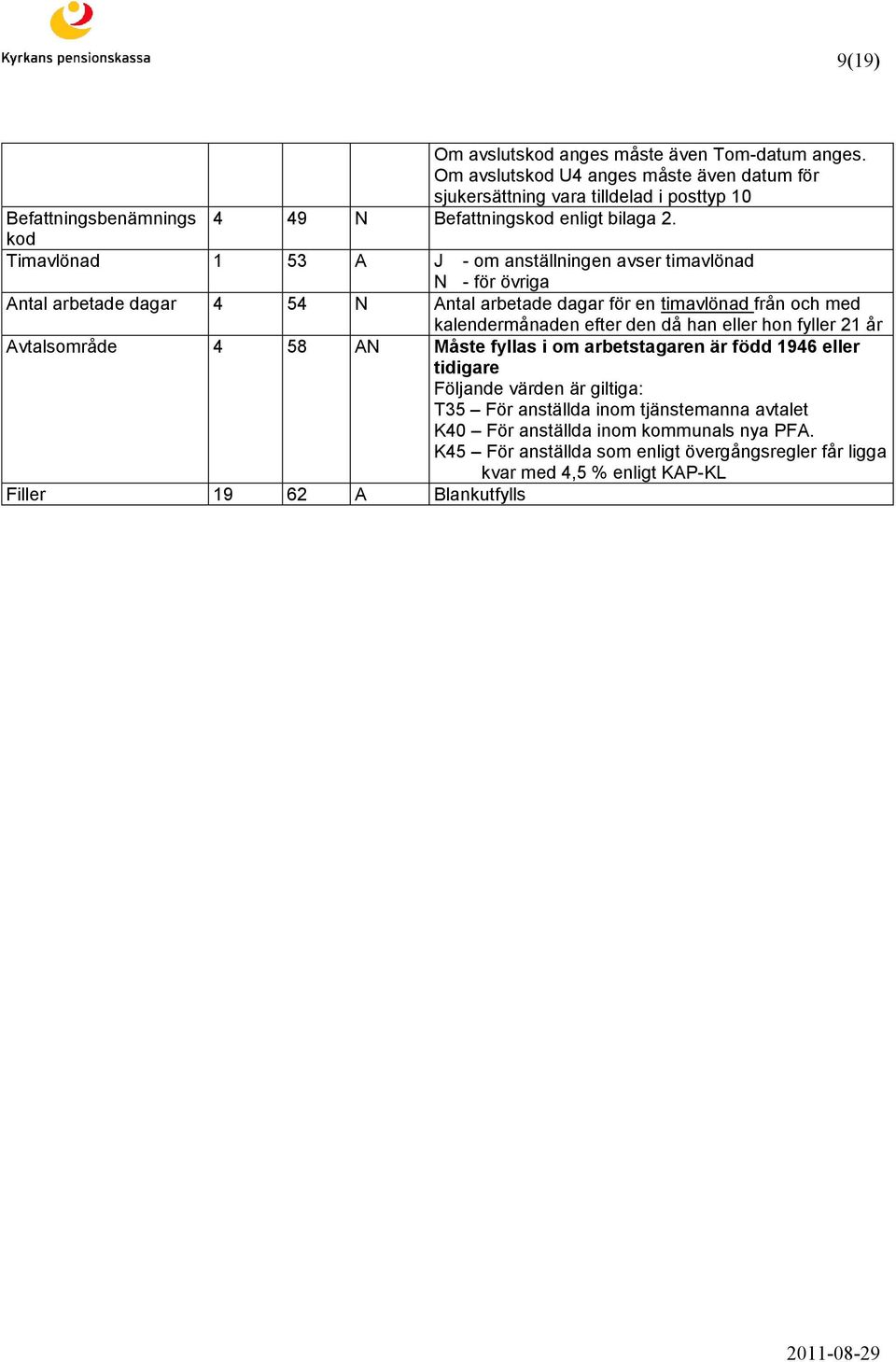 kod Timavlönad 1 53 A J - om anställningen avser timavlönad N - för övriga Antal arbetade dagar 4 54 N Antal arbetade dagar för en timavlönad från och med kalendermånaden efter