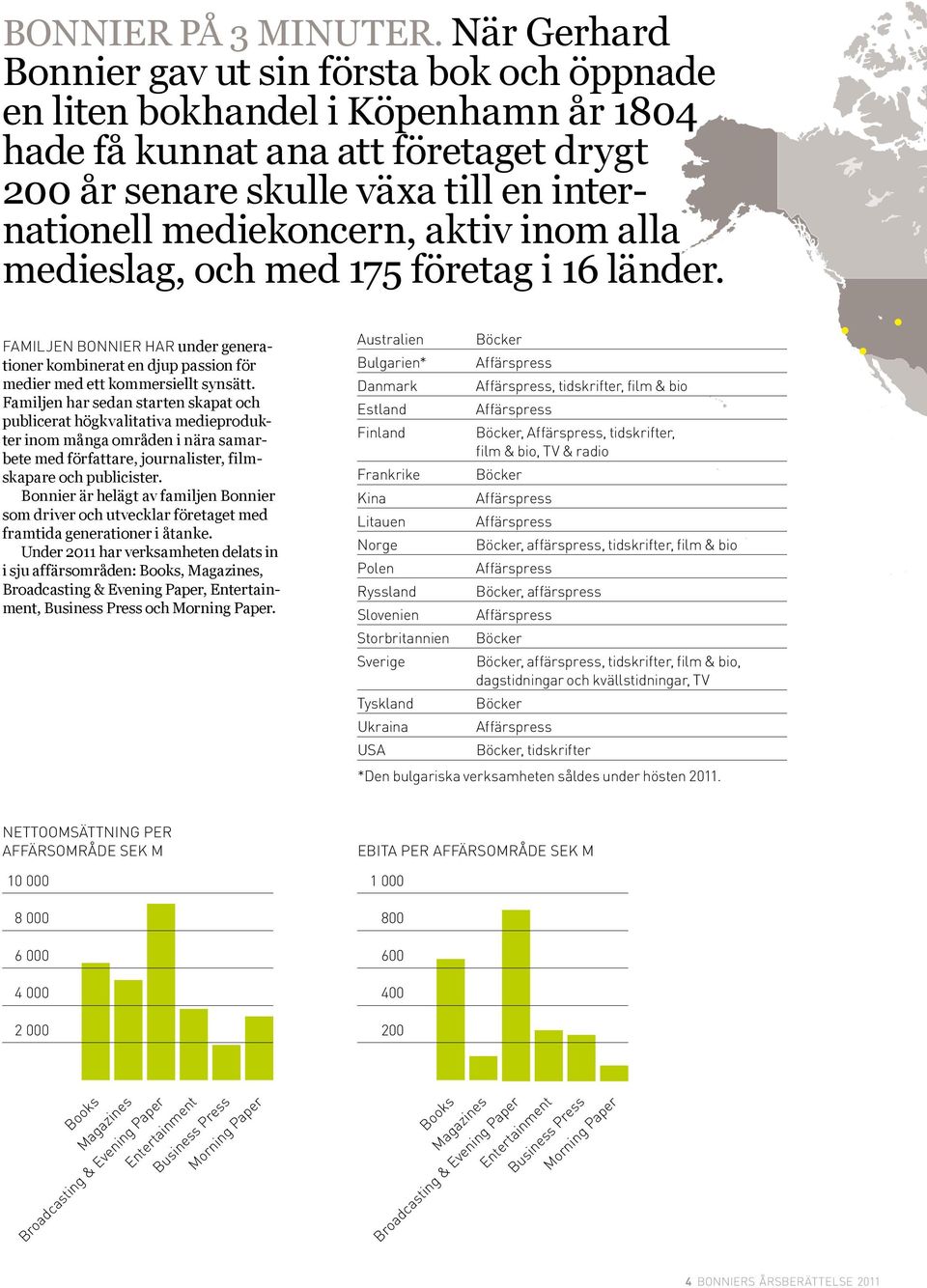 aktiv inom alla medieslag, och med 175 företag i 16 länder. Familjen Bonnier har under generationer kombinerat en djup passion för medier med ett kommersiellt synsätt.