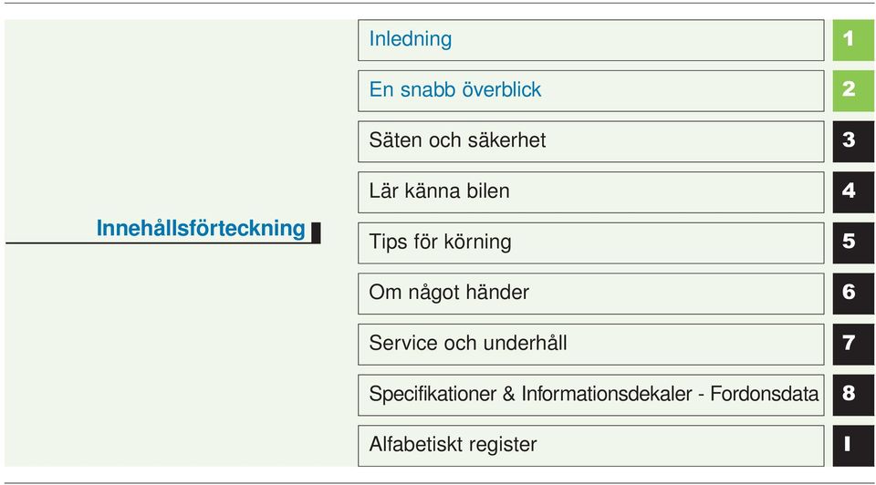 händer Service och underhåll Specifikationer &