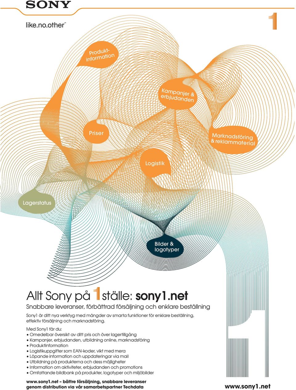 Med Sony1 får du: UÊ" i`i L>ÀÊ ÛiÀÃ ÌÊ>ÛÊ` ÌÌÊ«À ÃÊ V Ê ÛiÀÊ >}iàì }F } UÊ > «> ià]êiàl Õ`> `i ]ÊÕÌL ` }Ê i]ê >À >`Ãv À } UÊ*À `Õ Ì v À >Ì UÊ } ÃÌ Õ««} vìiàêã Ê `ià]êû ÌÊ i`ê ià> UÊ «> `iê v À >Ì Ê V