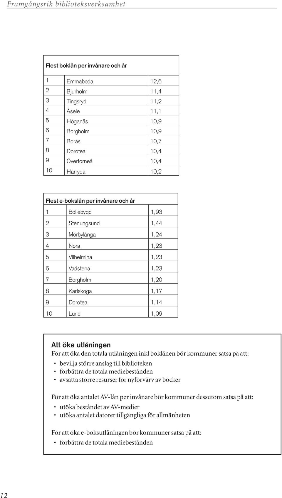 utlåningen För att öka den totala utlåningen inkl boklånen bör kommuner satsa på att: bevilja större anslag till biblioteken förbättra de totala mediebestånden avsätta större resurser för nyförvärv