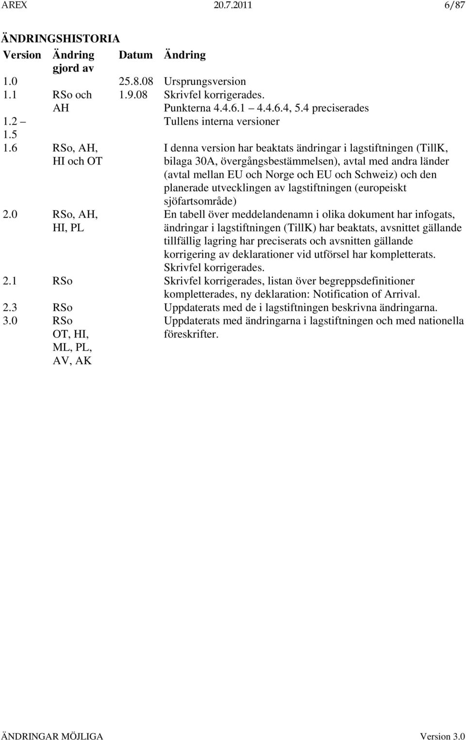 6 RSo, AH, HI och OT I denna version har beaktats ändringar i lagstiftningen (TillK, bilaga 30A, övergångsbestämmelsen), avtal med andra länder (avtal mellan EU och Norge och EU och Schweiz) och den