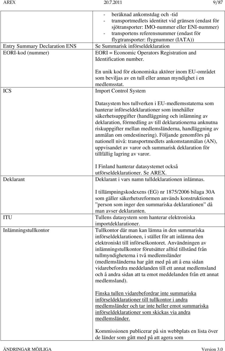transportens referensnummer (endast för flygtransporter: flygnummer (IATA)) Se Summarisk införseldeklaration EORI = Economic Operators Registration and Identification number.