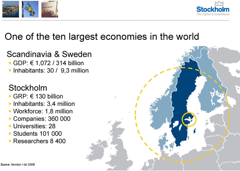 billion Inhabitants: 3,4 million Workforce: 1,8 million Companies: 360