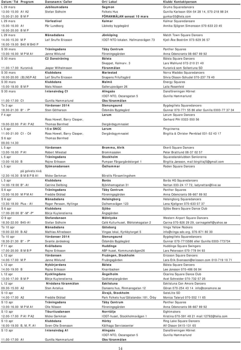 00-16.00 A1 Pär Lundborg Läckeby bygdegård Annika Sjögren Simonsson 070-633 23 45 16.00-20.00 B M P L 29 mars Månadsdans Jönköping Match Town Square Dancers 14.00-15.