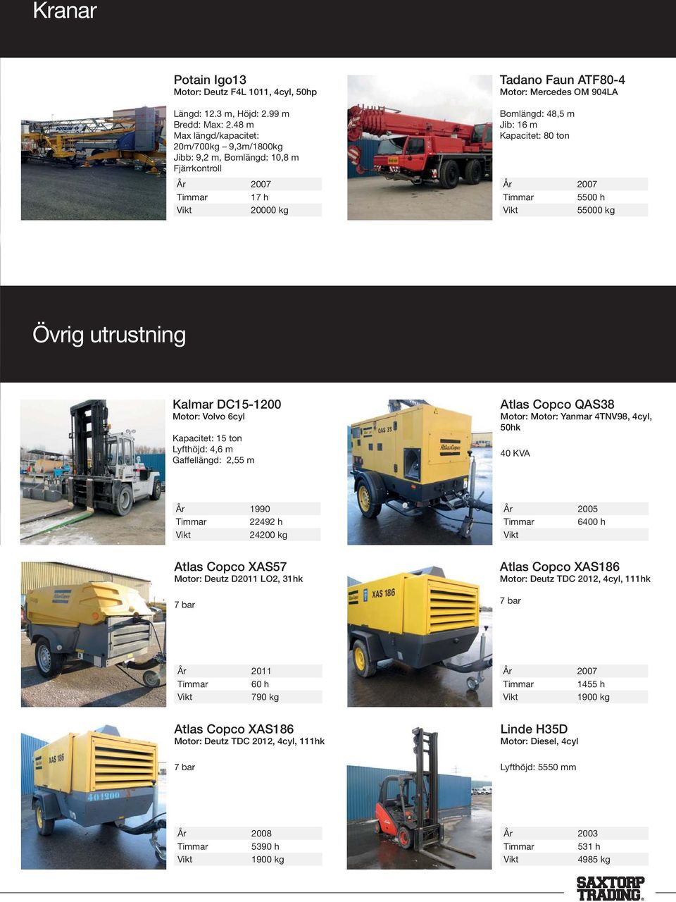 25 Timmar 64 h Atlas Copco XAS57 Motor: Deutz D211 LO2, 31hk 7 bar Atlas Copco XAS186 Motor: Deutz TDC 212, 4cyl, 111hk 7 bar År 211 Timmar 6 h 79 kg År 27