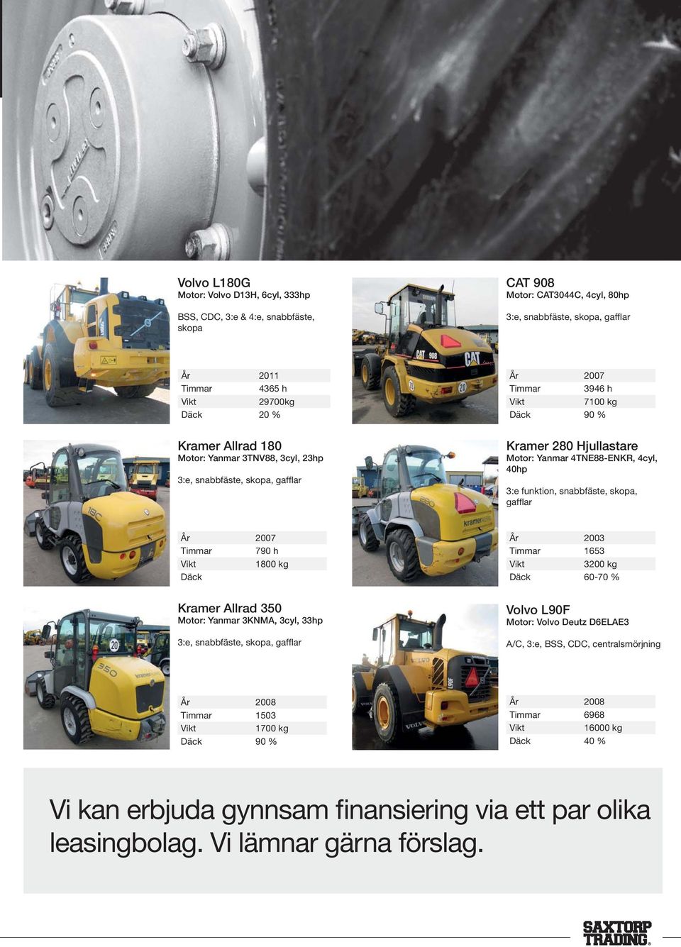 snabbfäste, skopa, gafflar År 27 Timmar 79 h 18 kg År 23 Timmar 1653 32 kg Kramer Allrad 35 Motor: Yanmar 3KNMA, 3cyl, 33hp 3:e, snabbfäste, skopa, gafflar Volvo