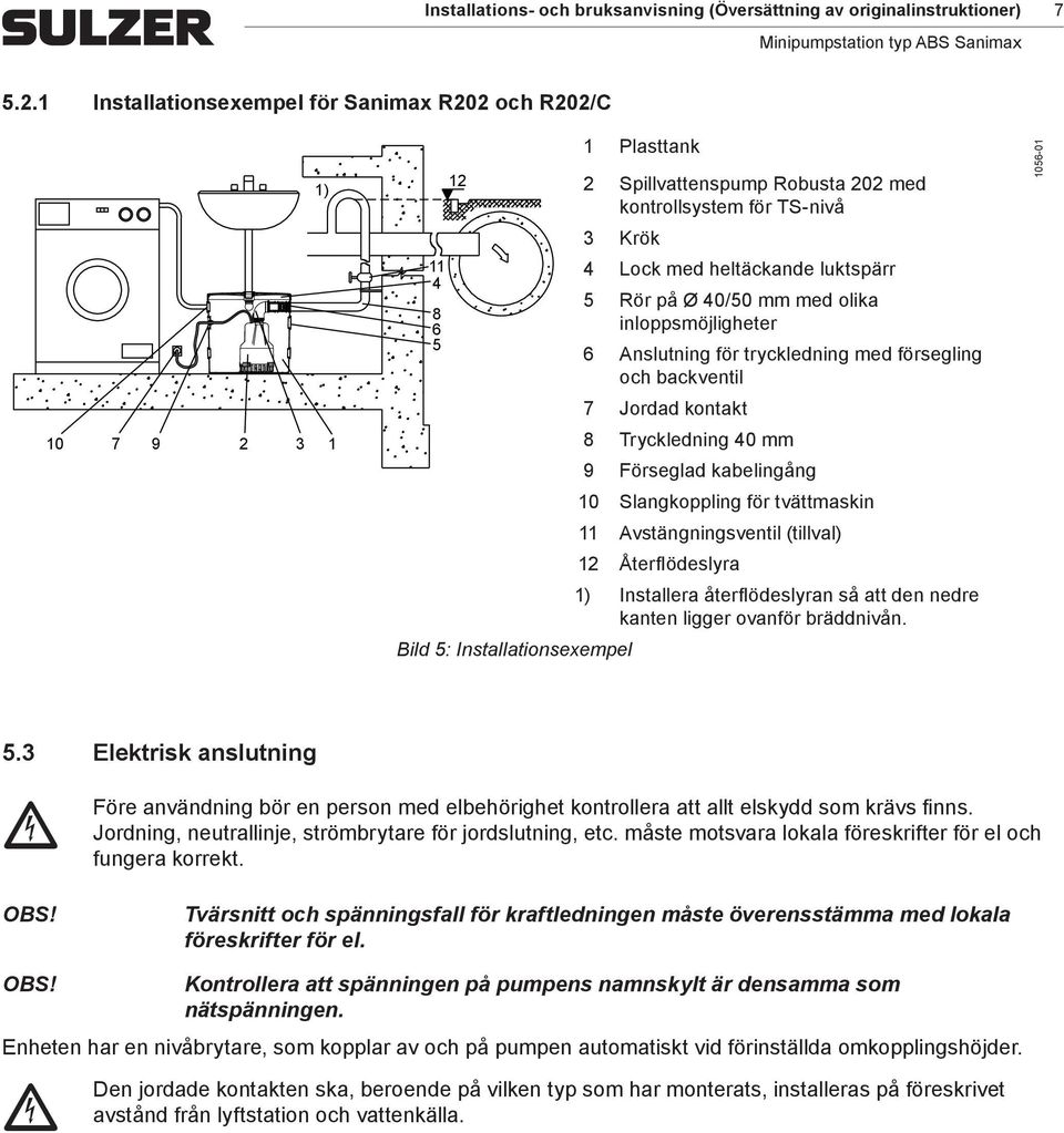 med heltäckande luktspärr 5 Rör på Ø 40/50 mm med olika inloppsmöjligheter 6 Anslutning för tryckledning med försegling och backventil 7 Jordad kontakt 8 Tryckledning 40 mm 9 Förseglad kabelingång 10