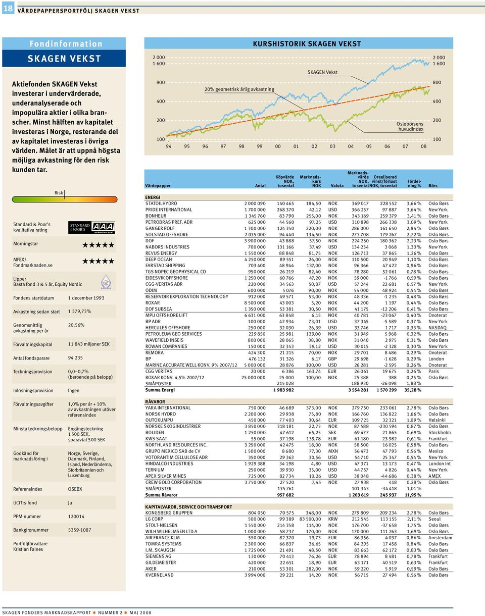 Standard & Poor s kvalitativa rating Morningstar MFEX/ Fondmarknaden.