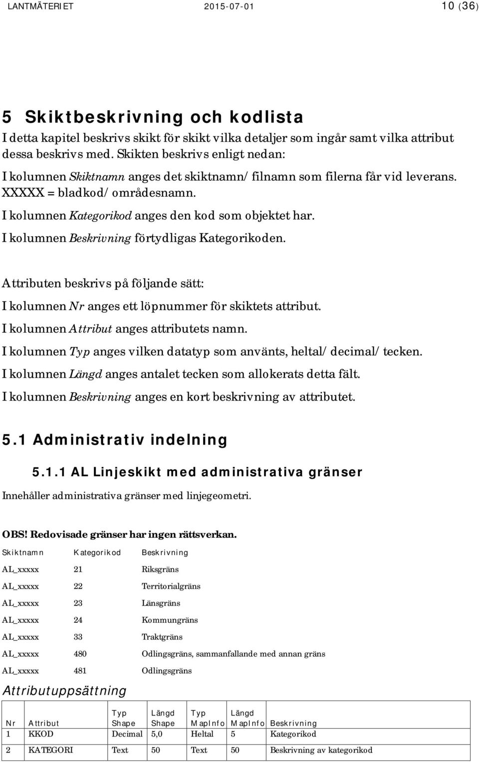 I kolumnen Beskrivning förtydligas Kategorikoden. Attributen beskrivs på följande sätt: I kolumnen Nr anges ett löpnummer för skiktets attribut. I kolumnen Attribut anges attributets namn.