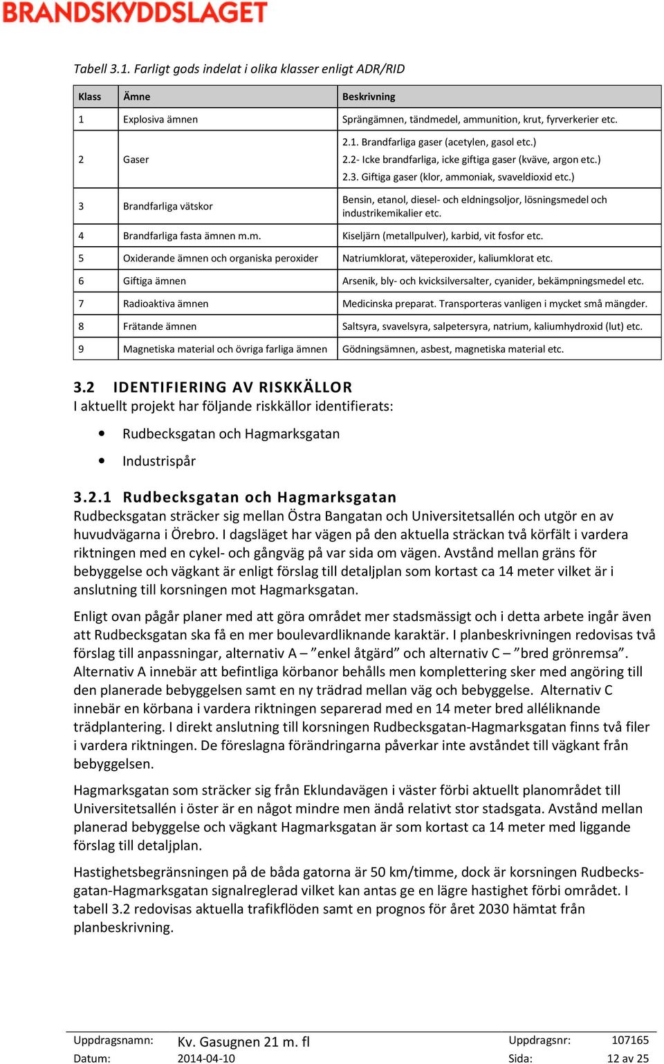 ) Bensin, etanol, diesel- och eldningsoljor, lösningsmedel och industrikemikalier etc. 4 Brandfarliga fasta ämnen m.m. Kiseljärn (metallpulver), karbid, vit fosfor etc.