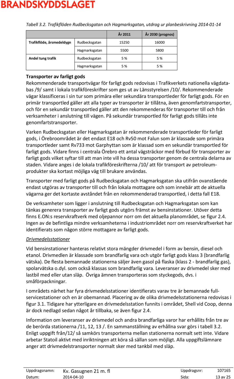 trafik Rudbecksgatan 5 % 5 % Hagmarksgatan 5 % 5 % Transporter av farligt gods Rekommenderade transportvägar för farligt gods redovisas i Trafikverkets nationella vägdatabas /9/ samt i lokala