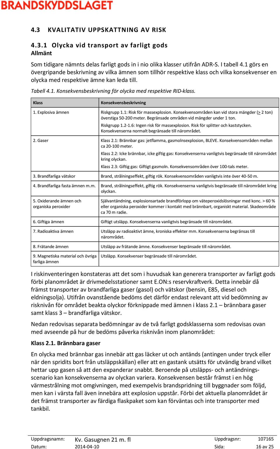 Klass Konsekvensbeskrivning 1. Explosiva ämnen Riskgrupp 1.1: Risk för massexplosion. Konsekvensområden kan vid stora mängder (> 2 ton) överstiga 50-200 meter.