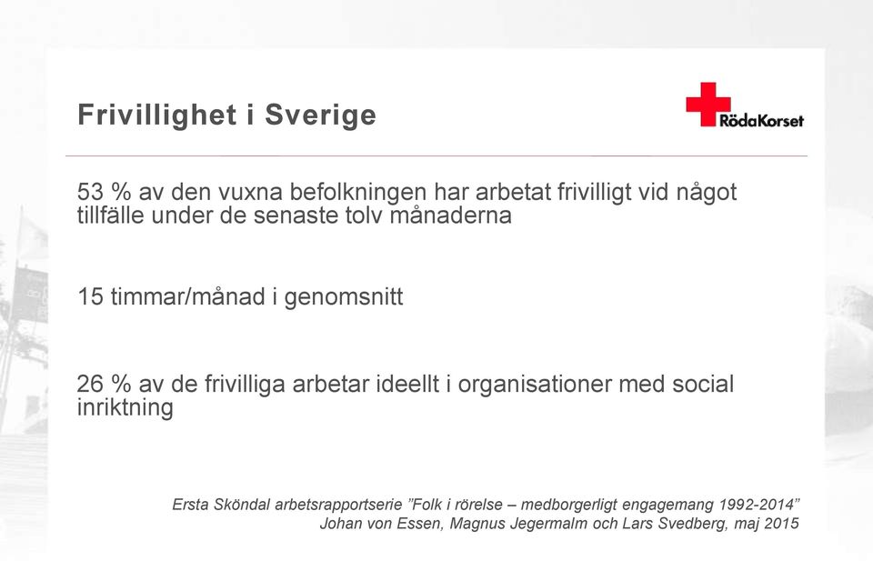 arbetar ideellt i organisationer med social inriktning Ersta Sköndal arbetsrapportserie Folk i