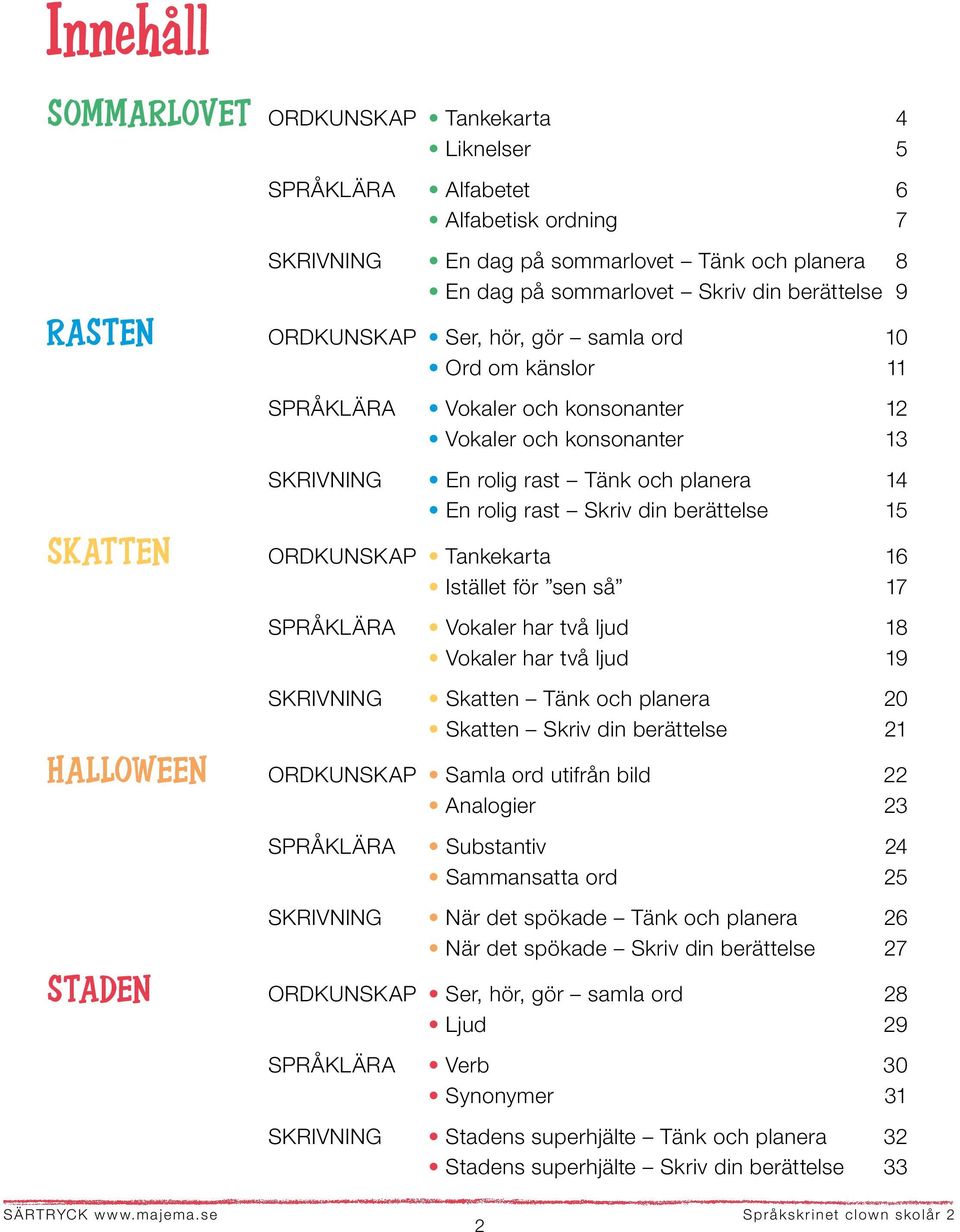 berättelse 15 SKATTEN ORDKUNSKAP Tankekarta 16 Istället för sen så 17 SPRÅKLÄRA Vokaler har två ljud 18 Vokaler har två ljud 19 SKRIVNING Skatten Tänk och planera 20 Skatten Skriv din berättelse 21