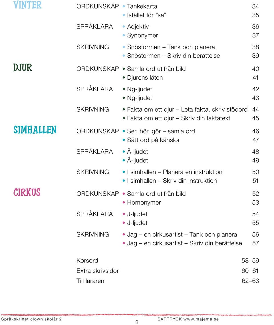 ord 46 Sätt ord på känslor 47 SPRÅKLÄRA Å-ljudet 48 Å-ljudet 49 SKRIVNING I simhallen Planera en instruktion 50 I simhallen Skriv din instruktion 51 CIRKUS ORDKUNSKAP Samla ord utifrån bild 52