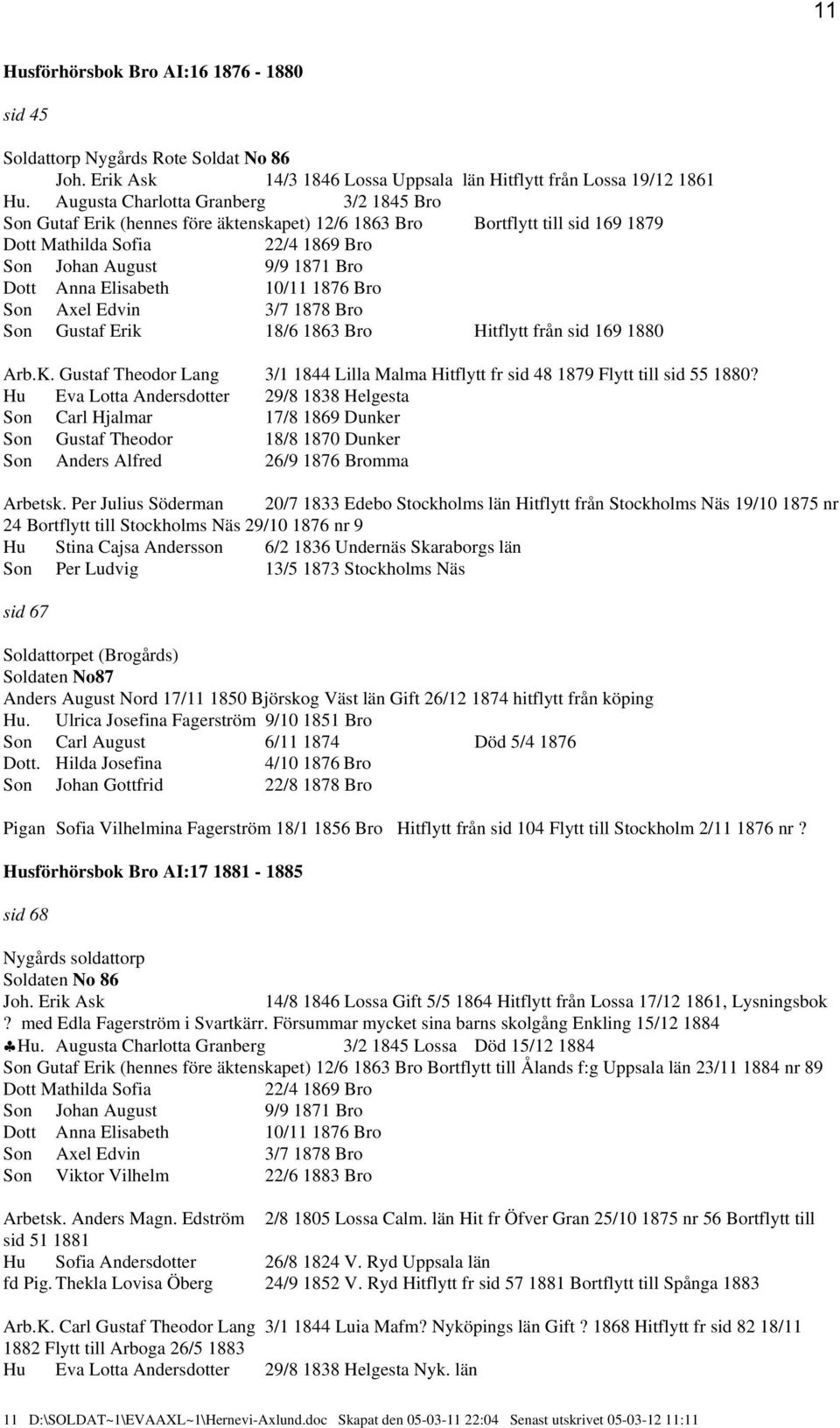 Elisabeth 10/11 1876 Bro Son Axel Edvin 3/7 1878 Bro Son Gustaf Erik 18/6 1863 Bro Hitflytt från sid 169 1880 Arb.K.