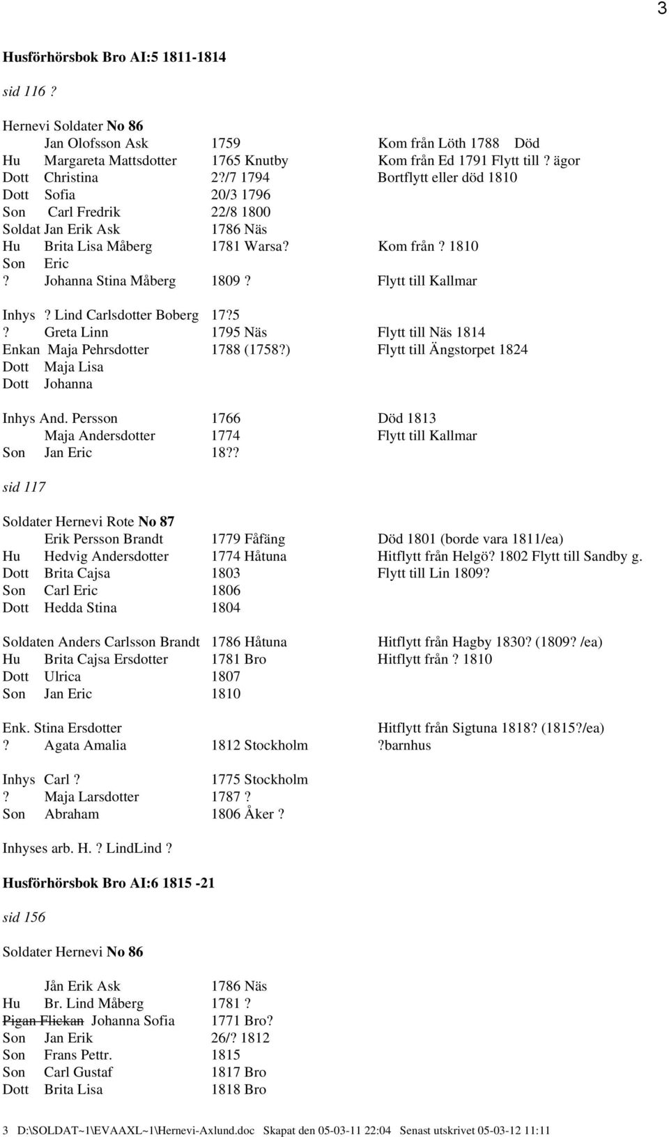 Flytt till Kallmar Inhys? Lind Carlsdotter Boberg 17?5? Greta Linn 1795 Näs Flytt till Näs 1814 Enkan Maja Pehrsdotter 1788 (1758?) Flytt till Ängstorpet 1824 Dott Maja Lisa Dott Johanna Inhys And.