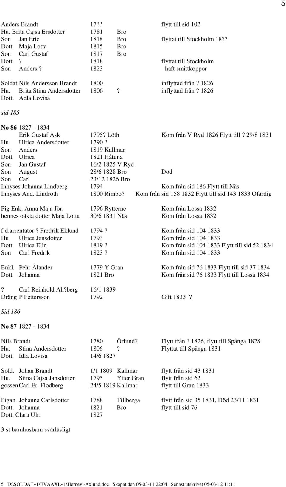 Ädla Lovisa sid 185 No 86 1827-1834 Erik Gustaf Ask 1795? Löth Kom från V Ryd 1826 Flytt till? 29/8 1831 Hu Ulrica Andersdotter 1790?