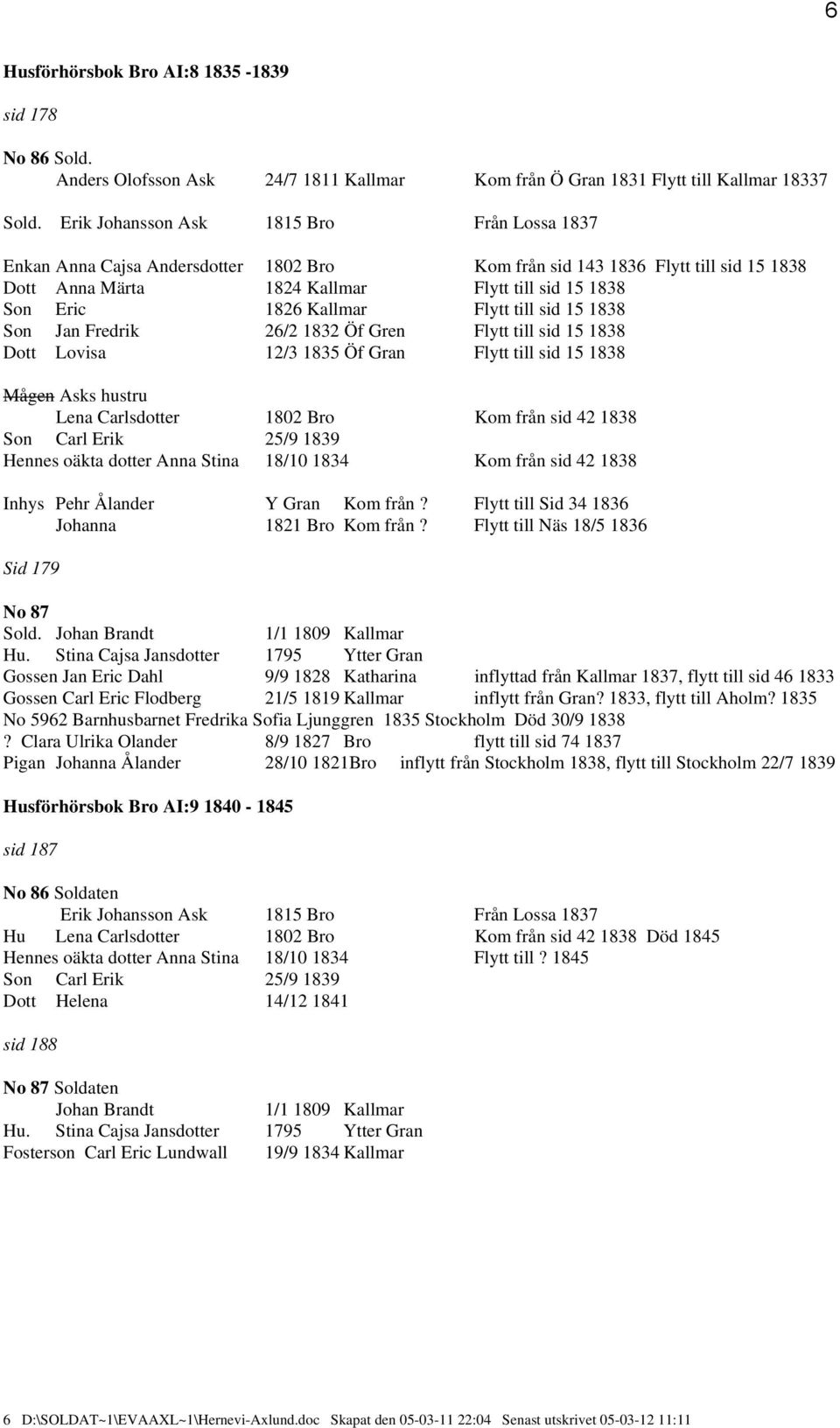 Kallmar Flytt till sid 15 1838 Son Jan Fredrik 26/2 1832 Öf Gren Flytt till sid 15 1838 Dott Lovisa 12/3 1835 Öf Gran Flytt till sid 15 1838 Mågen Asks hustru Lena Carlsdotter 1802 Bro Kom från sid