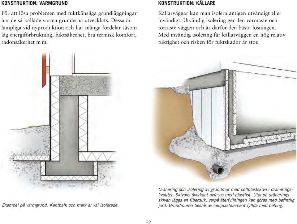 KONSTRUKTION: KÄLLARE Källarväggar kan man isolera antigen utvändigt eller invändigt. Utvändig isolering ger den varmaste och torraste väggen och är därför den bästa lösningen.