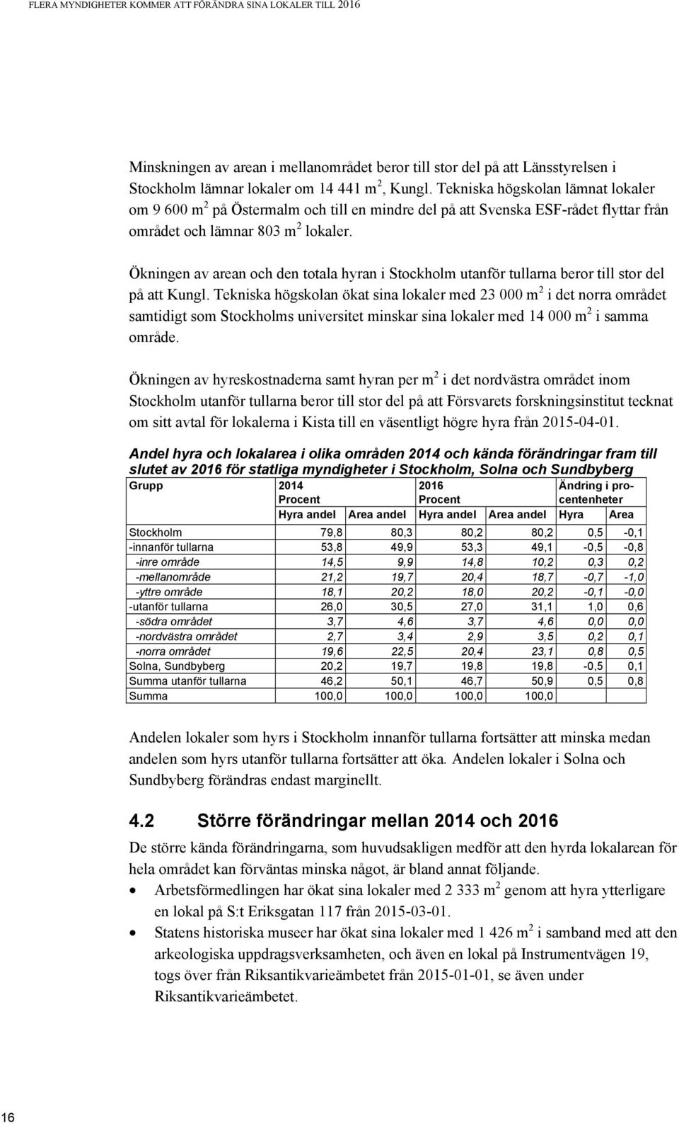 Ökningen av arean och den totala hyran i Stockholm utanför tullarna beror till stor del på att Kungl.