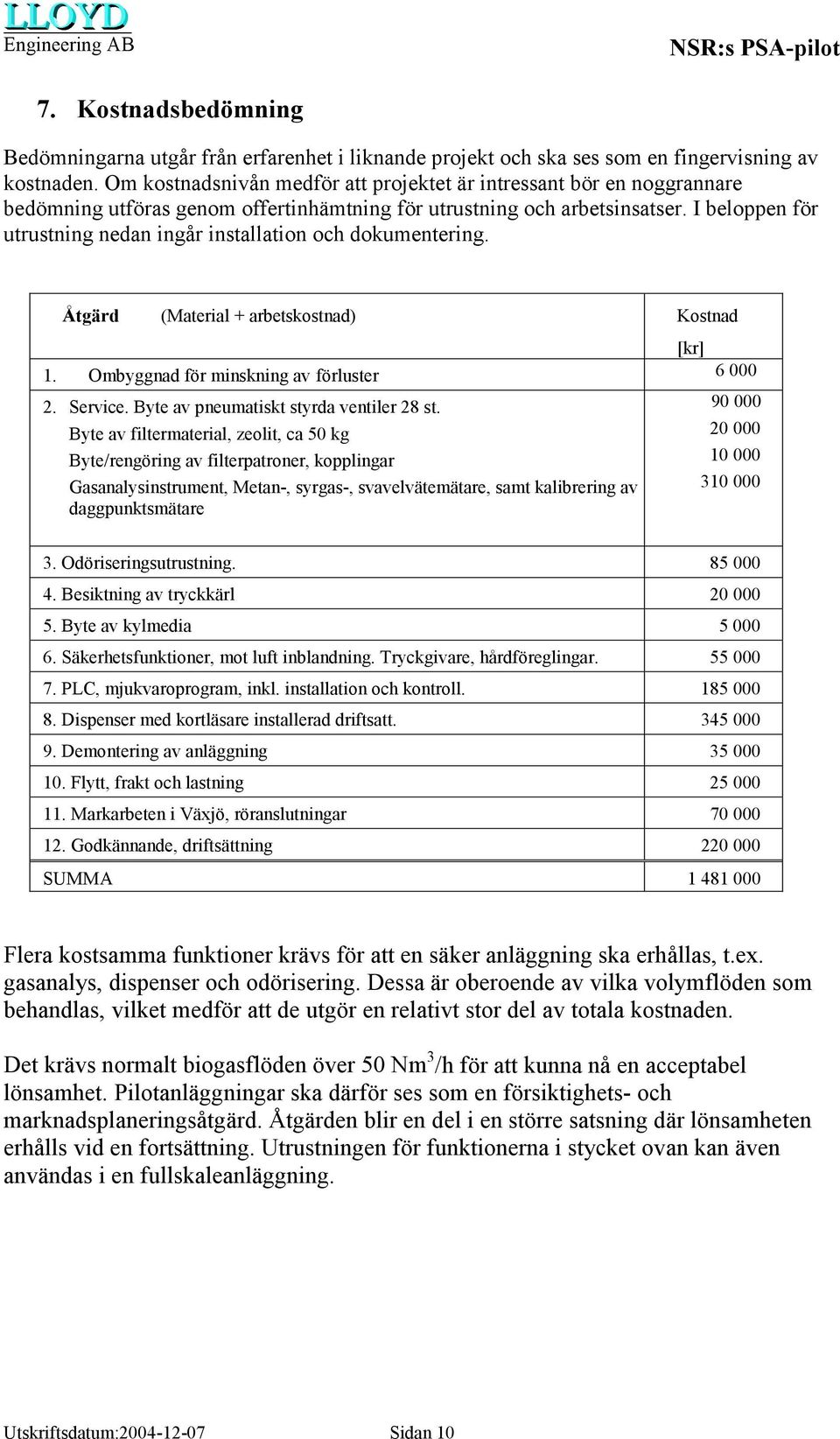 I beloppen för utrustning nedan ingår installation och dokumentering. Åtgärd (Material + arbetskostnad) Kostnad [kr] 1. Ombyggnad för minskning av förluster 6 000 2. Service.