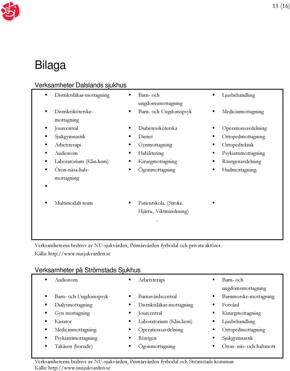 kem) Kirurgmottagning Röntgenavdelning Öron-näsa-halsmottagning Ögonmottagning Hudmottagning. Multimodalt team Patientskola. (Stroke. Hjärta., Viktminskning).