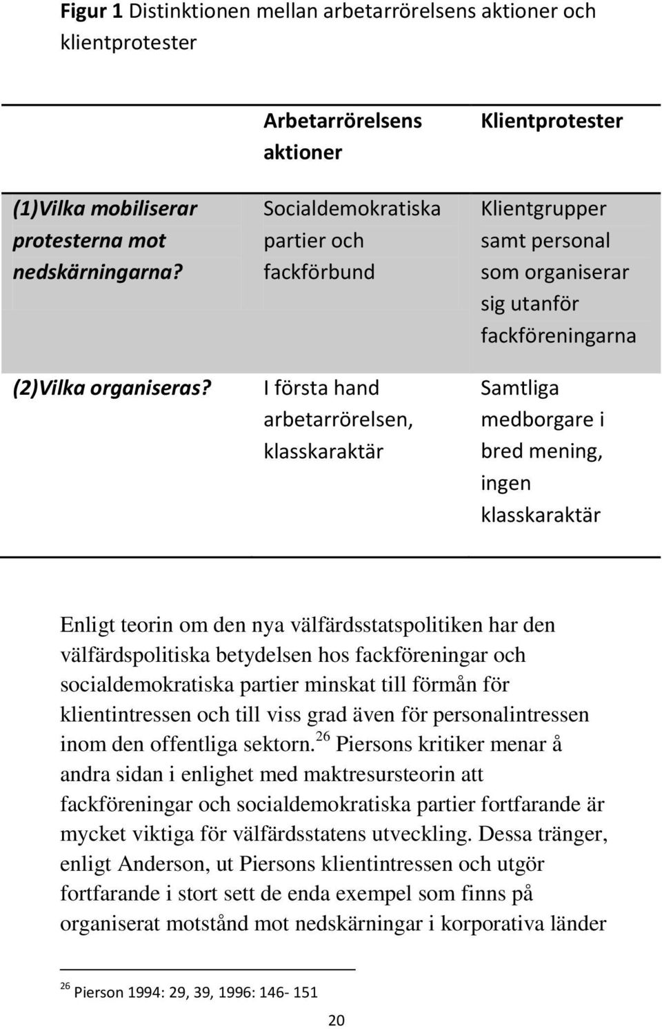 fackföreningarna Samtliga medborgare i bred mening, ingen klasskaraktär Enligt teorin om den nya välfärdsstatspolitiken har den välfärdspolitiska betydelsen hos fackföreningar och socialdemokratiska