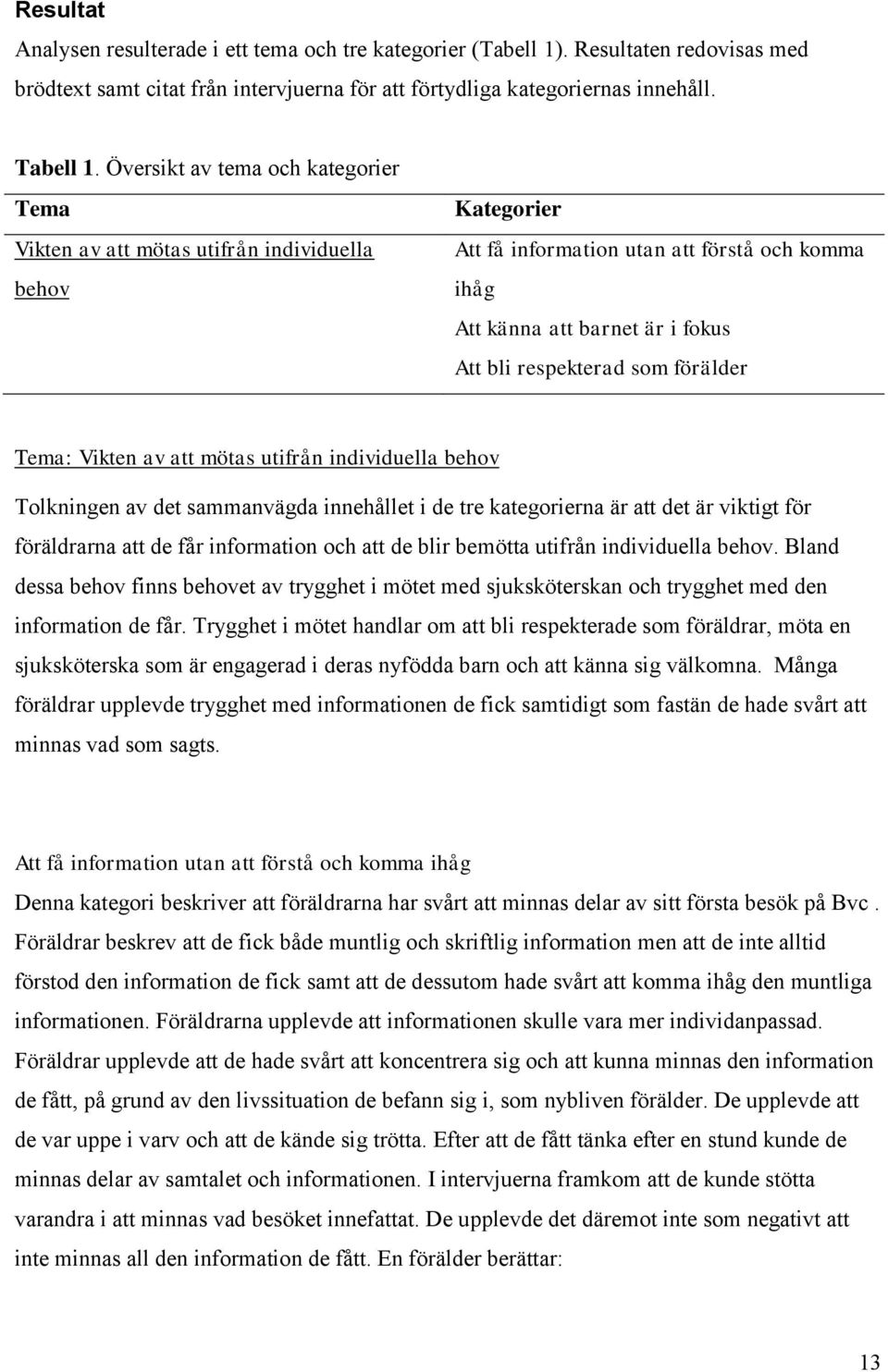 som förälder Tema: Vikten av att mötas utifrån individuella behov Tolkningen av det sammanvägda innehållet i de tre kategorierna är att det är viktigt för föräldrarna att de får information och att