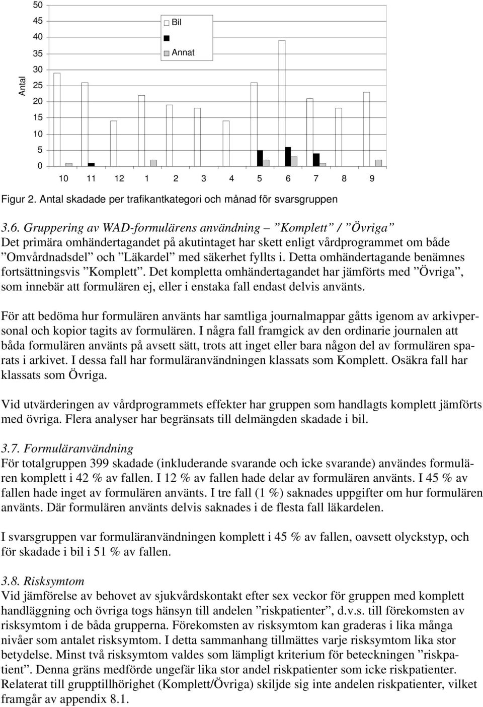 Gruppering av WAD-formulärens användning Komplett / Övriga Det primära omhändertagandet på akutintaget har skett enligt vårdprogrammet om både Omvårdnadsdel och Läkardel med säkerhet fyllts i.