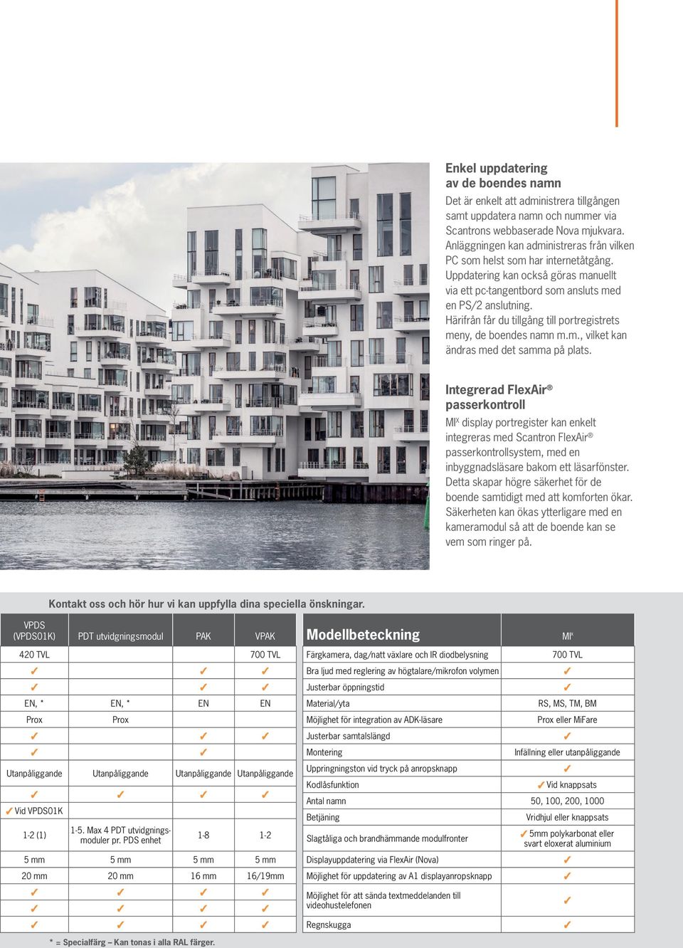 Härifrån får du tillgång till portregistrets meny, de boendes namn m.m., vilket kan ändras med det samma på plats.