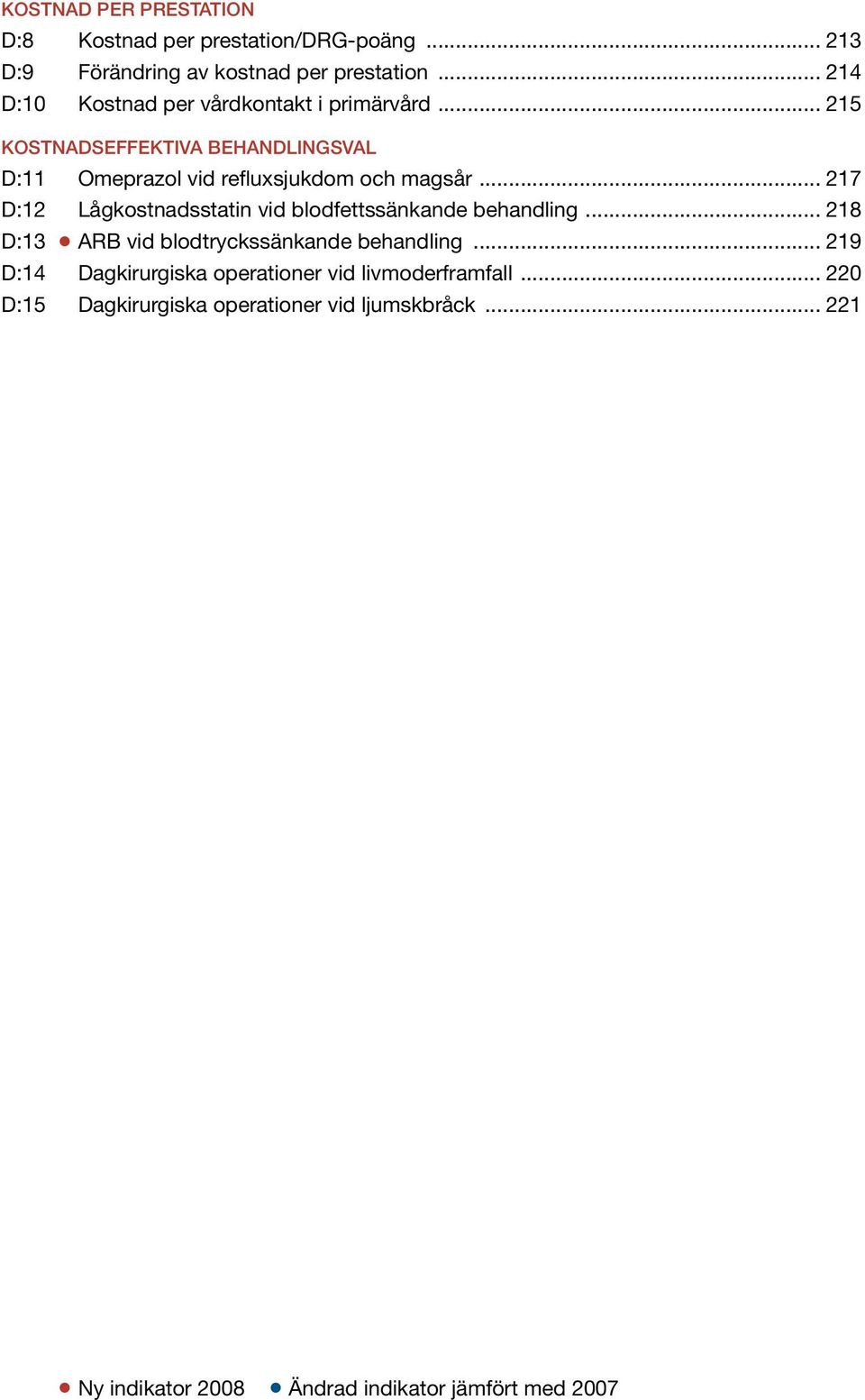 .. 217 D:12 Lågkostnadsstatin vid blodfettssänkande behandling... 218 D:13 ARB vid blodtryckssänkande behandling.