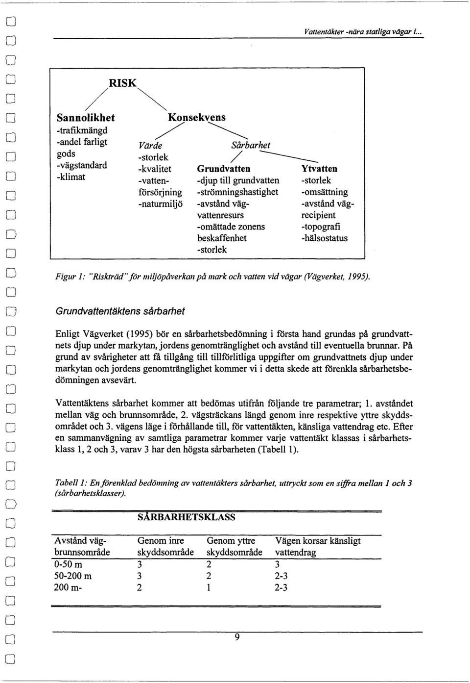 -nära statliga vägar i... Figur 1: "Riskträd"för miljöpåverkan på mark ch vatten vid vägar (Vägverket, 1995).