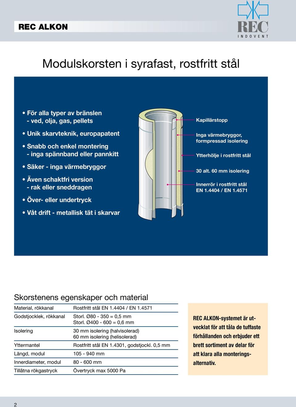 60 mm isolering Innerrör i rostfritt stål EN 1.4404 / EN 1.4571 Våt drift - metallisk tät i skarvar Skorstenens egenskaper och material Material, rökkanal Rostfritt stål EN 1.4404 / EN 1.4571 Godstjocklek, rökkanal Isolering Yttermantel Längd, modul Innerdiameter, modul Tillåtna rökgastryck Storl.