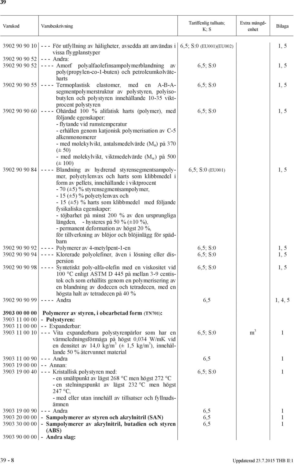 polyiso- butylen och polystyren innehållande 10-35 viktprocent polystyren 3902 90 90 60 - - - - Ohärdad 100 % alifatisk harts (polymer), med, 5 följande egenskaper: - flytande vid rumstemperatur -