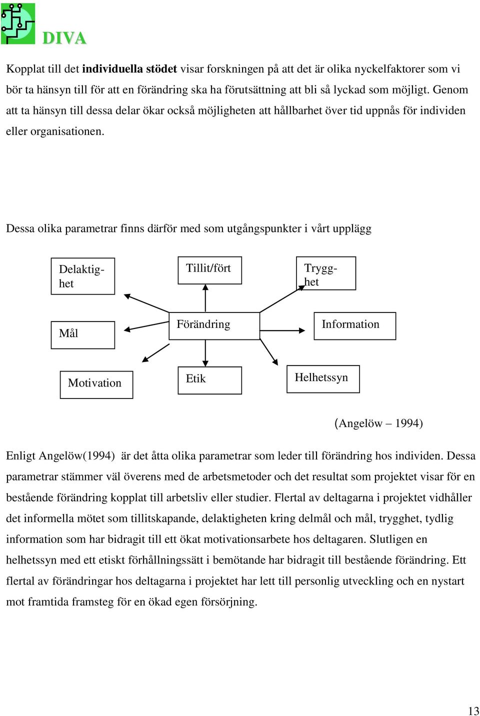 Dessa olika parametrar finns därför med som utgångspunkter i vårt upplägg Mål Tillit/fört roende Förändring Delaktighet Trygghet Information Motivation Etik Helhetssyn (Angelöw 1994) Enligt