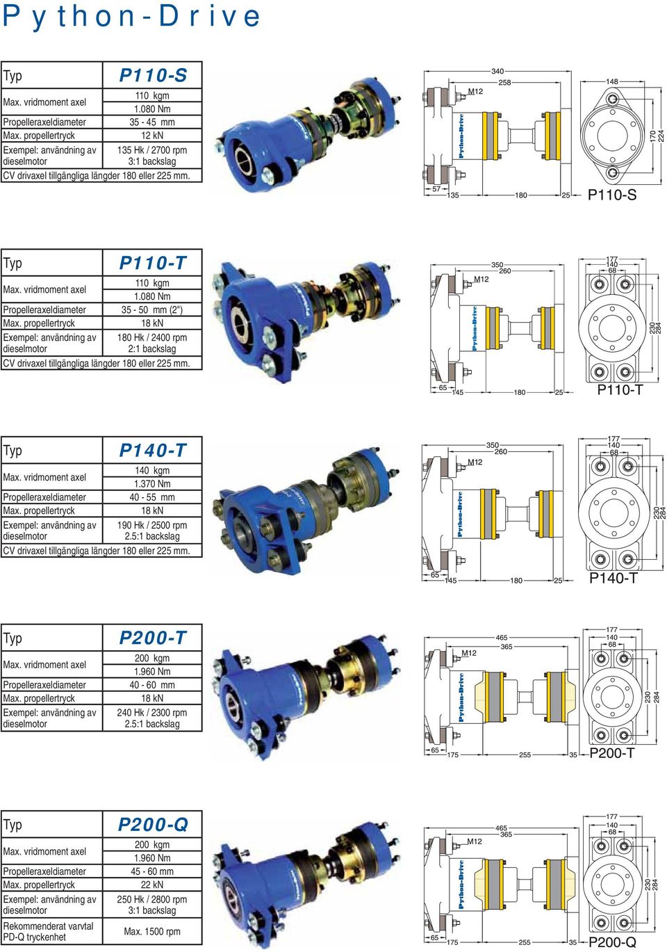 370 Nm 40-55 mm 18 kn 190 Hk / 2500 rpm 2.5:1 backslag CV drivaxel tillgängliga längder 180 eller 225 mm. P200-T 200 kgm 1.