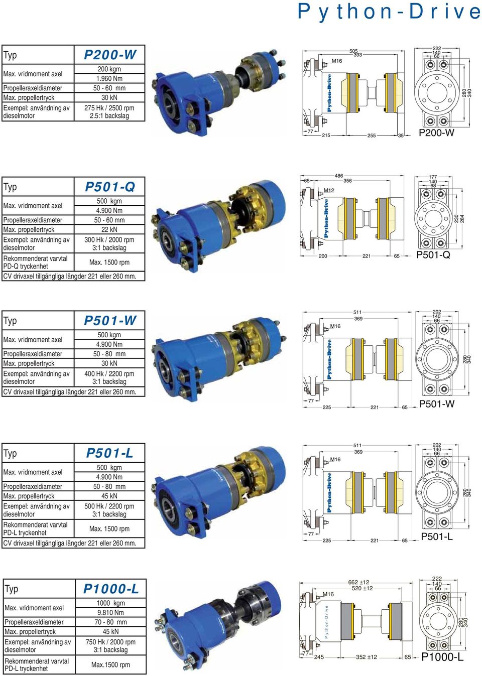 900 Nm 50-80 mm 30 kn 400 Hk / 2200 rpm CV drivaxel tillgängliga längder 221 eller 260 mm. P501-L 500 kgm 4.