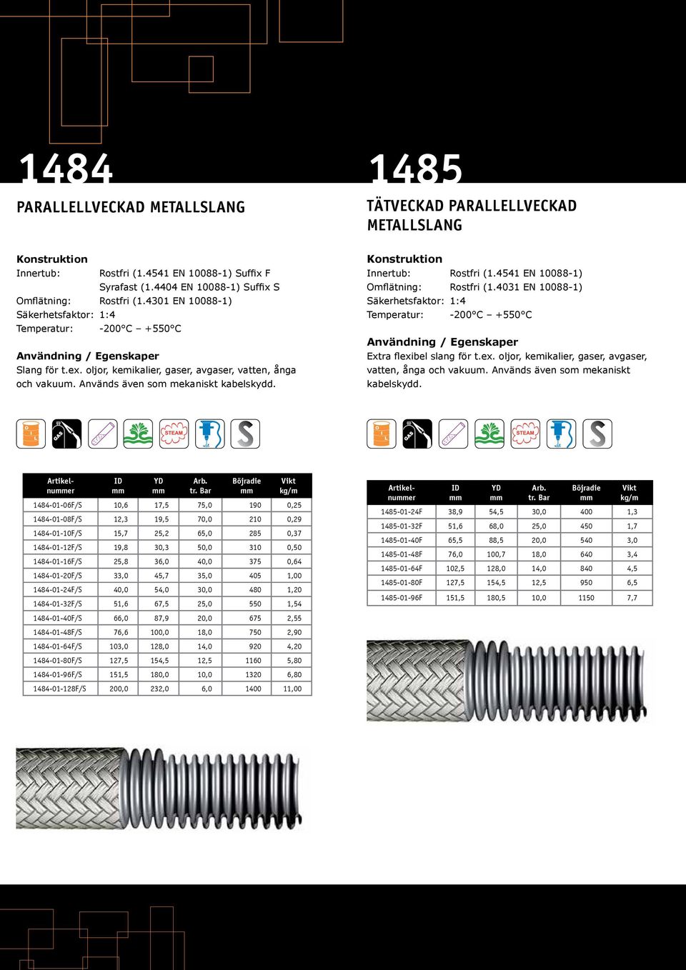 Används även som mekaniskt kabelskydd. Konstruktion Innertub: Rostfri (1.4541 EN 10088-1) Omflätning: Rostfri (1.