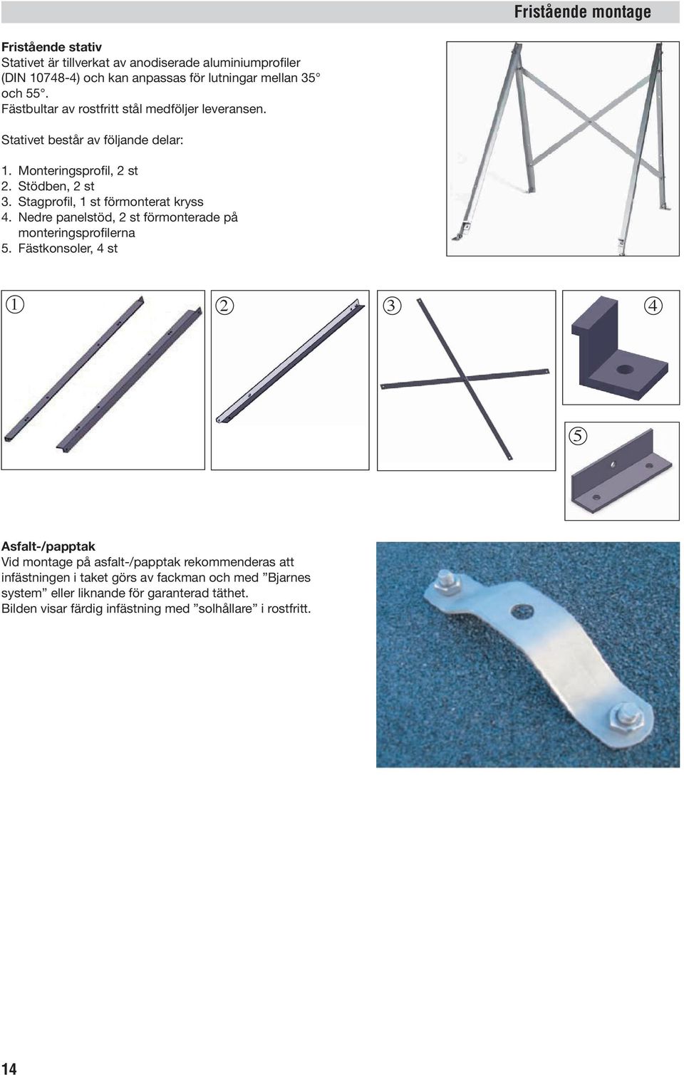 Stagprofil, 1 st förmonterat kryss 4. Nedre panelstöd, 2 st förmonterade på monteringsprofilerna 5.