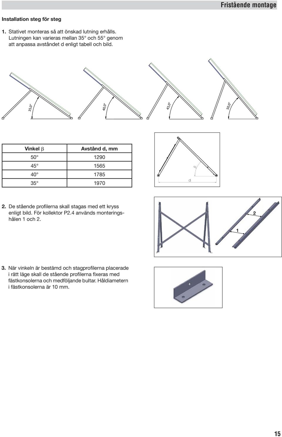 35,0 40,0 45,0 50,0 Vinkel Avstånd d, mm 50 1290 45 1565 40 1785 35 1970 2. De stående profilerna skall stagas med ett kryss enligt bild.