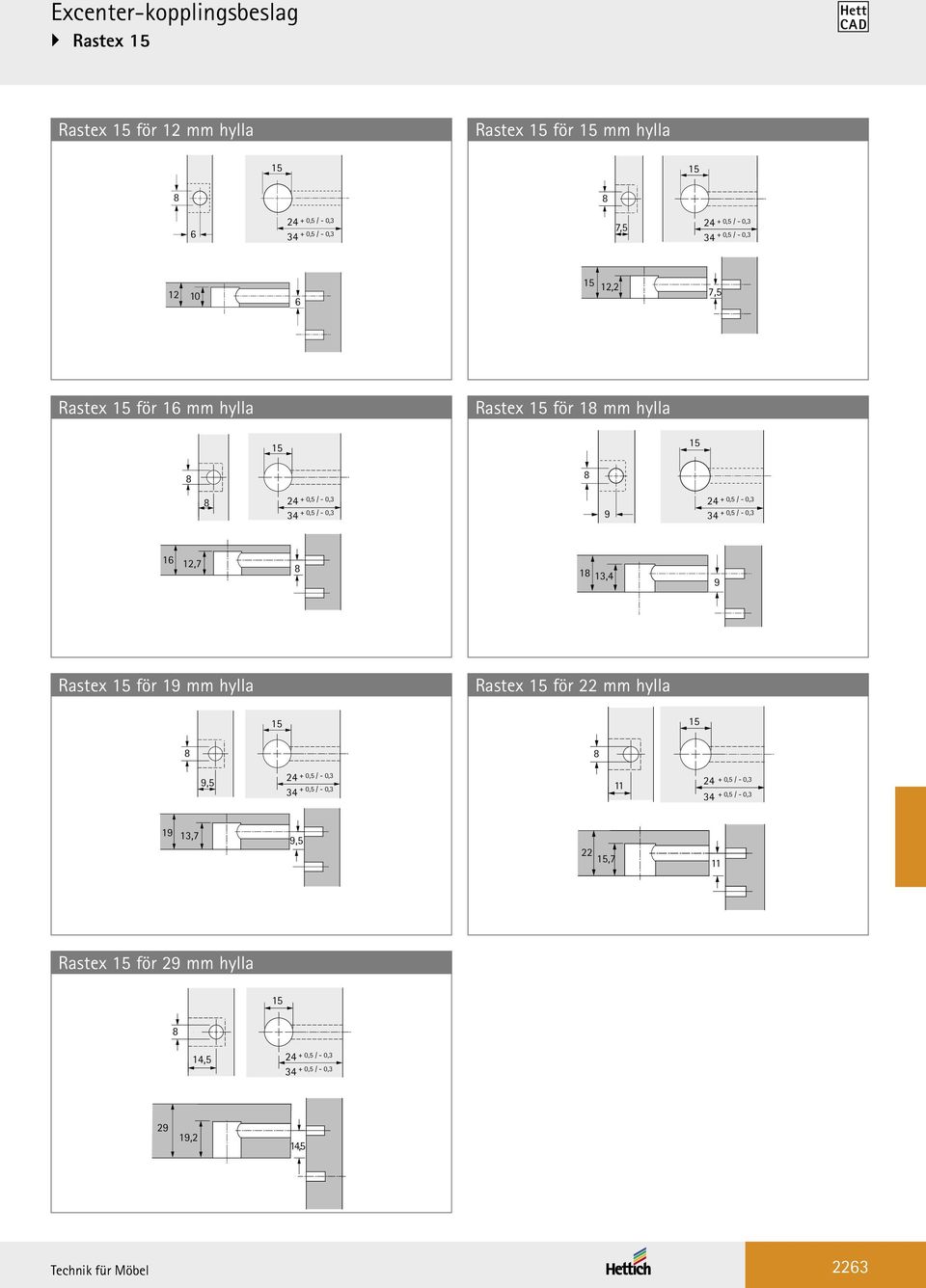 24 34 + 0,5 / - 0,3 + 0,5 / - 0,3 16 12,7 8 18 13,4 9 Rastex 15 för 19 mm hylla Rastex 15 för 22 mm hylla 15 15 8 8 9,5 24 34 + 0,5 / - 0,3 + 0,5 / -