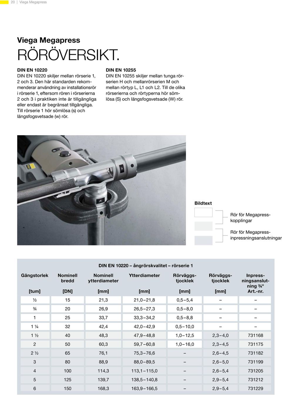 Till rörserie 1 hör sömlösa (s) och längsfogsvetsade (w) rör. DIN EN 10255 DIN EN 10255 skiljer mellan tunga rörserien H och mellanrörserien M och mellan rörtyp L, L1 och L2.