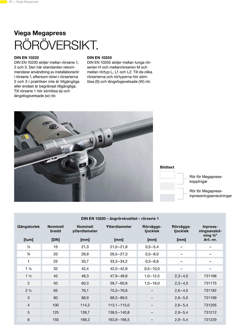 Till rörserie 1 hör sömlösa (s) och längsfogsvetsade (w) rör. DIN EN 10255 DIN EN 10255 skiljer mellan tunga rörserien H och mellanrörserien M och mellan rörtyp L, L1 och L2.