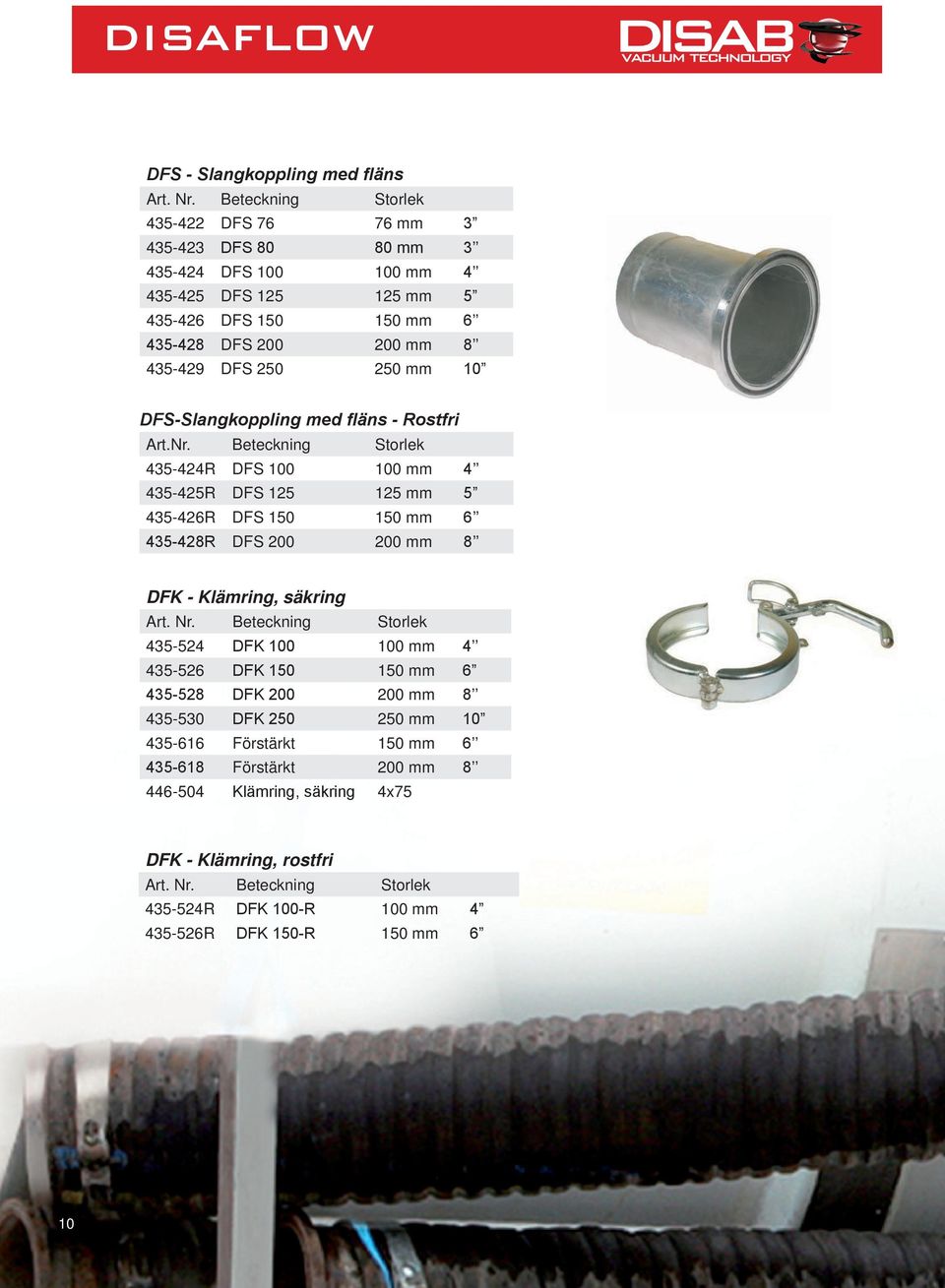 Beteckning Storlek 435-424R DFS 100 100 mm 4 435-425R DFS 125 125 mm 5 435-426R DFS 150 150 mm 6 435-428R DFS 200 200 mm 8 DFK - Klämring, säkring 435-524 DFK 100 100