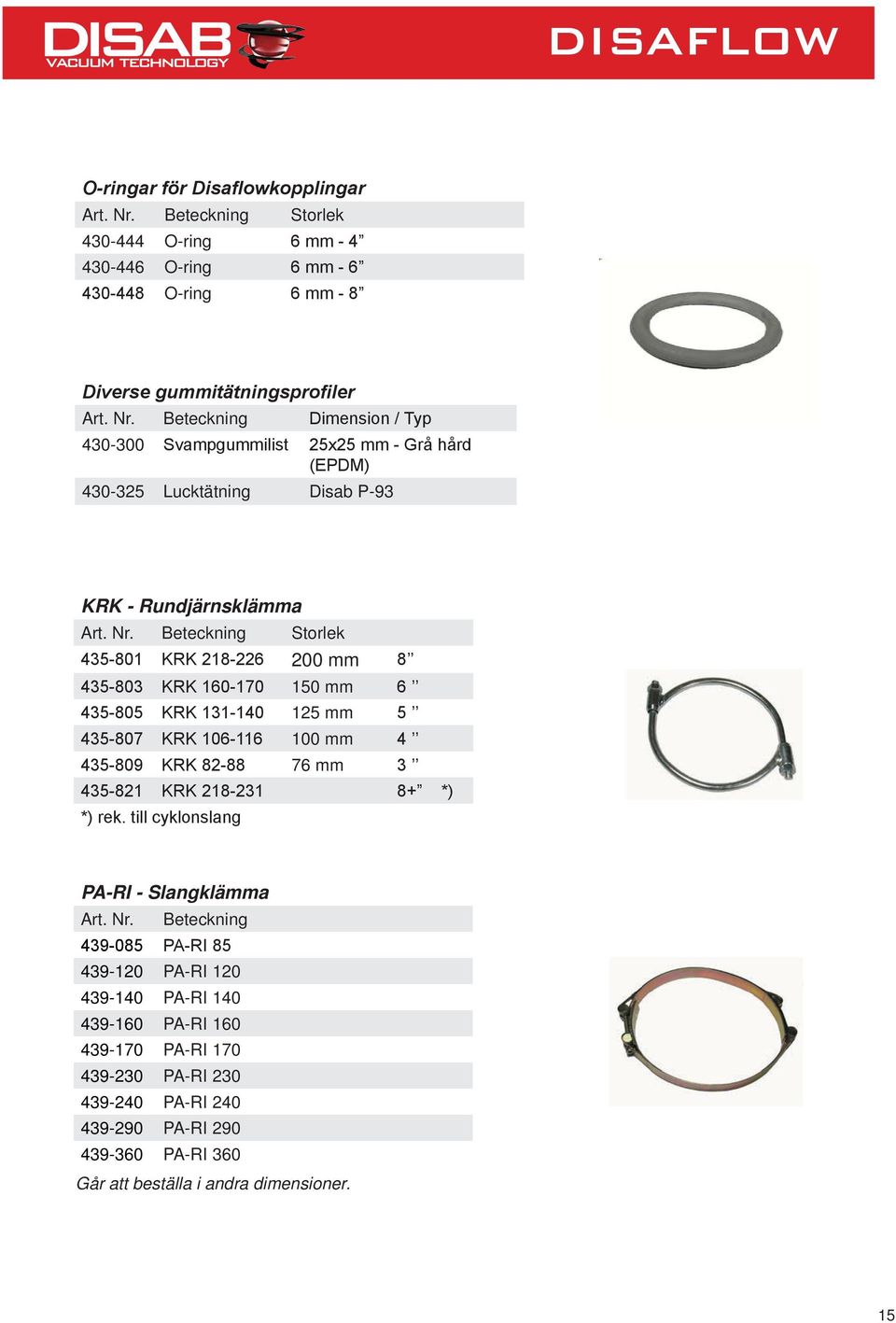 150 mm 6 435-805 KRK 131-140 125 mm 5 435-807 KRK 106-116 100 mm 4 435-809 KRK 82-88 76 mm 3 435-821 KRK 218-231 8+ *) *) rek. till cyklonslang PA-RI - Slangklämma Art. Nr.