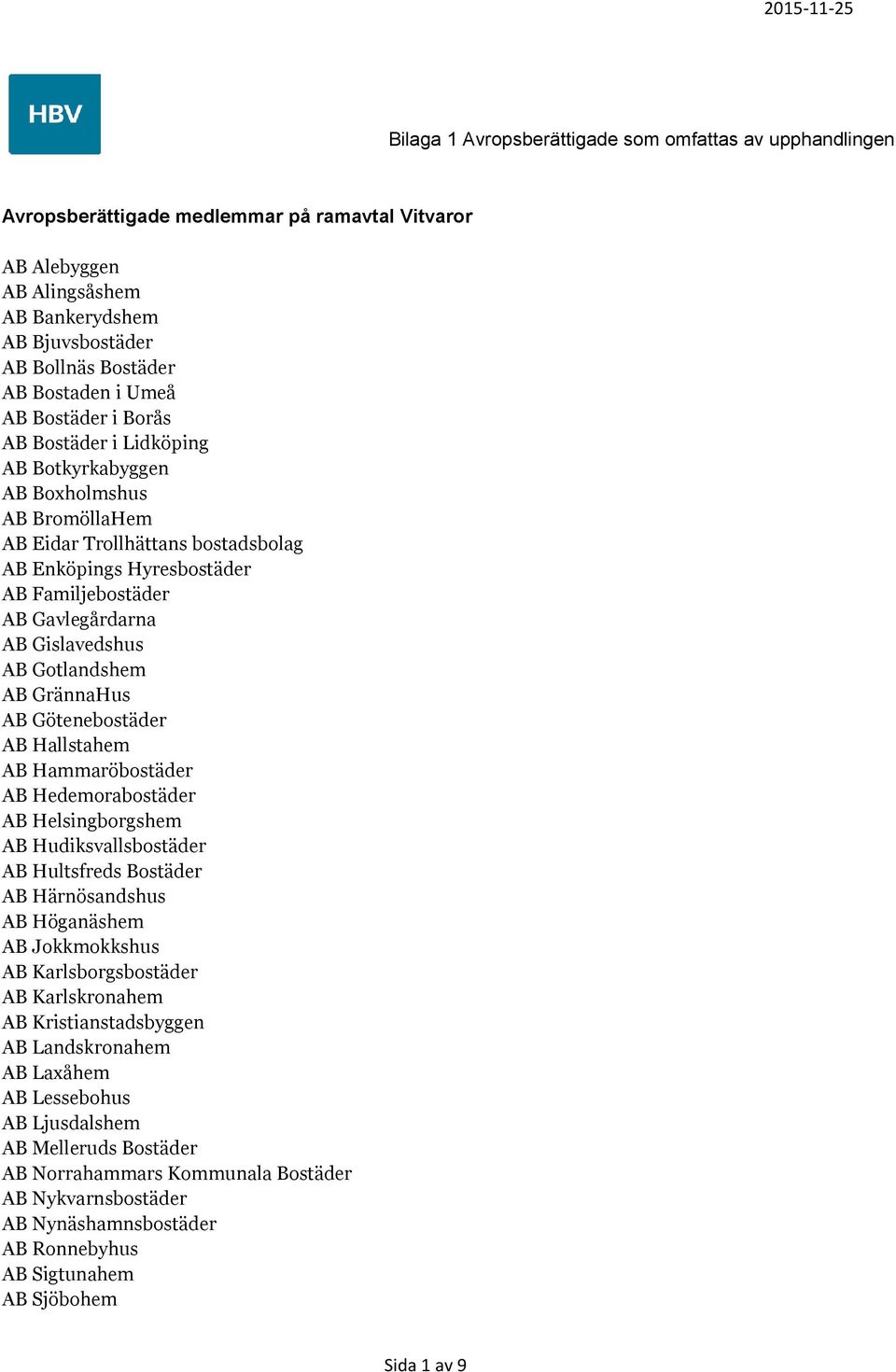 Gislavedshus AB Gotlandshem AB GrännaHus AB Götenebostäder AB Hallstahem AB Hammaröbostäder AB Hedemorabostäder AB Helsingborgshem AB Hudiksvallsbostäder AB Hultsfreds Bostäder AB Härnösandshus AB