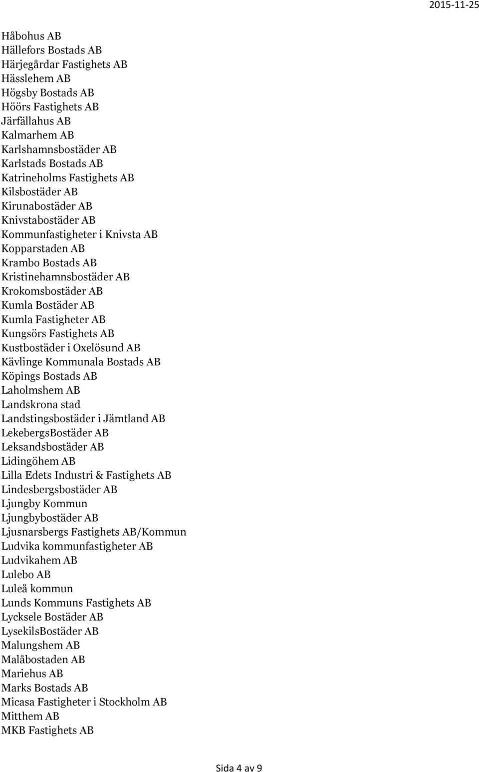 Fastigheter AB Kungsörs Fastighets AB Kustbostäder i Oxelösund AB Kävlinge Kommunala Bostads AB Köpings Bostads AB Laholmshem AB Landskrona stad Landstingsbostäder i Jämtland AB LekebergsBostäder AB