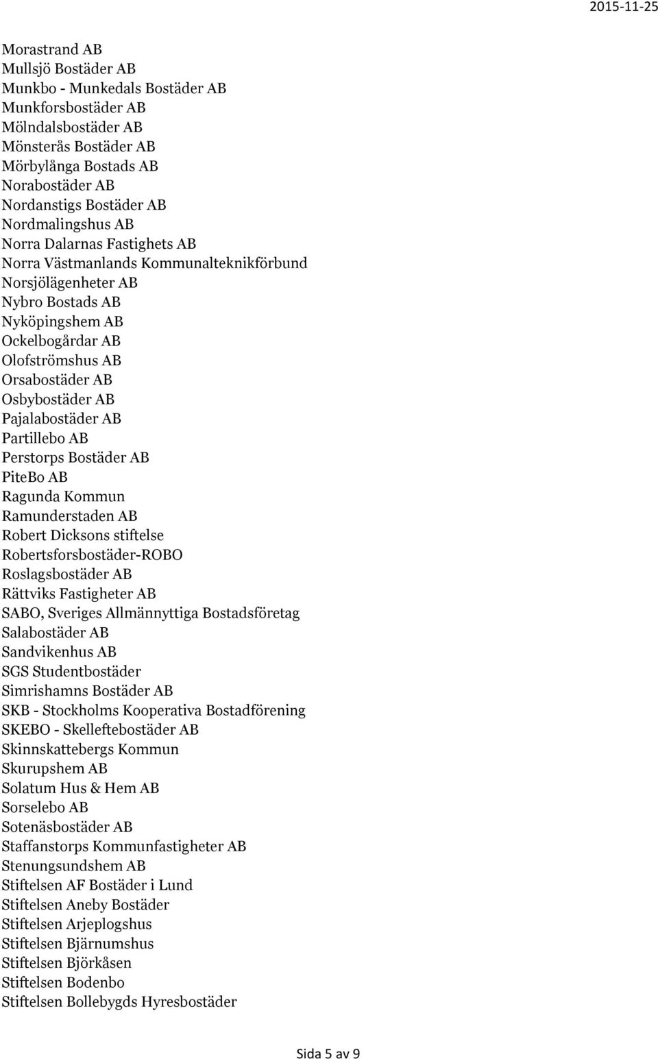 Osbybostäder AB Pajalabostäder AB Partillebo AB Perstorps Bostäder AB PiteBo AB Ragunda Kommun Ramunderstaden AB Robert Dicksons stiftelse Robertsforsbostäder-ROBO Roslagsbostäder AB Rättviks